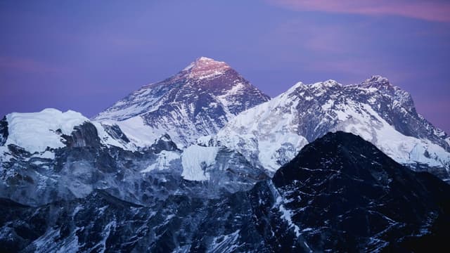 Kumaon Division