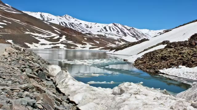 Lahaul Valley